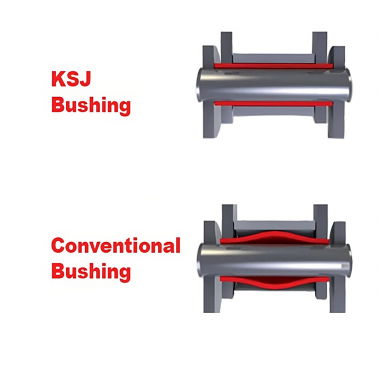 CADENA CZ CHAINS 520-120 DORADA, CON X-RING Y REFORZADA "HIGH PERFORMANCE"