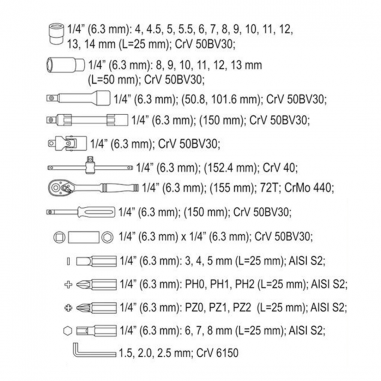 JUEGO DE DADOS 1/4 HEXAGONAL 42 PIEZAS - YATO