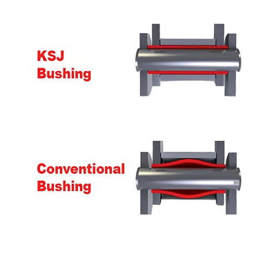 CADENA CZ CHAINS 530-124 DORADA, CON X-RING Y REFORZADA "HIGH PERFORMANCE"