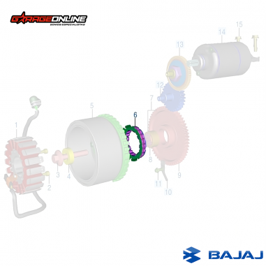 BENDIX BAJAJ PULSAR NS200 RS200 DOMINAR - KTM DUKE RC