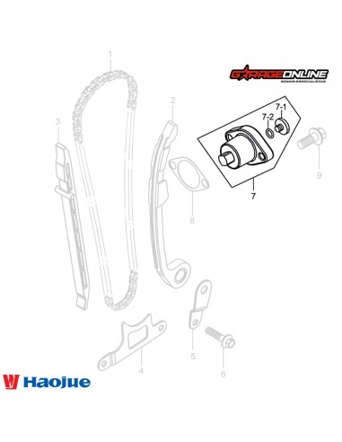 TENSOR AUTOMATICO CADENA DISTRIBUCION HAOJUE NK150