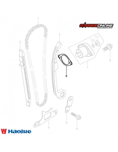 EMPAQUETADURA TENSOR CADENA DISTRIBUCION HAOJUE NK150 DL160 DR160S