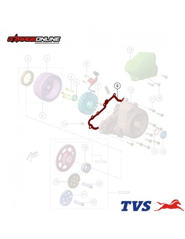 EMPAQUETADURA ESTATOR BMW G 310 GS - G 310 R - TVS APACHE 310 GENUINO