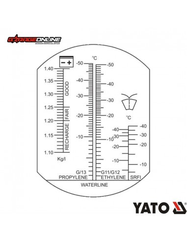 REFRACTROMETRO +/- 5% PROBADOR DE COOLANT Y ACIDO BATERIA YATO