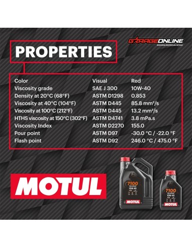 ACEITE MOTUL 7100 10W50 FULL SINTETICO
