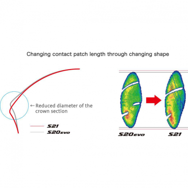 Neumatico s21 120/70zr17 Bridgestone Chile