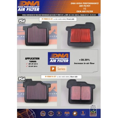 FILTRO DE AIRE YAMAHA MT-09 / DNA ALTO FLUJO