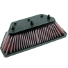 FILTRO DE AIRE HONDA CBR 1000 RR 2017-2019 / DNA ALTO FLUJO