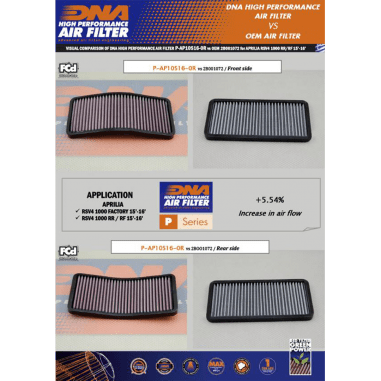 FILTRO DE AIRE APRILIA RSV4 SERIES / DNA ALTO FLUJO