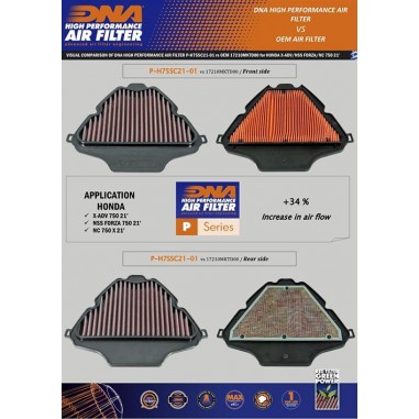 FILTRO DE AIRE HONDA NC 750 2021-2023 / DNA ALTO FLUJO