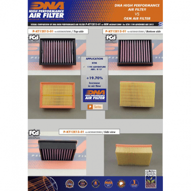 FILTRO DE AIRE KTM 790 - 890 - 1050 - 1090 - 1190 - 1290 ADVENTURE ALTO FLUJO DNA HIGH FLOW FILTERS